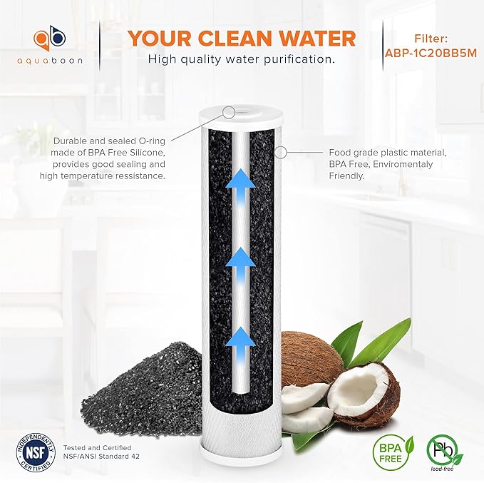 Aquaboon 5 Micron 20 x 4.5 Sediment, Anti-Scale, Carbon Water Filters Cartridges for 3-Stage Whole House Water Filtration System Replacement Set 2 Pack
