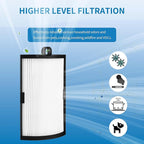 H-HF500-VP Replacement Filter, Compatible with Hunter HPF500 HPF520 Tower Air Purifier HP500FBLS HP500FGRS HP500FWHS, Part Number H-HF500-VP/H-PF500, 2 Pack