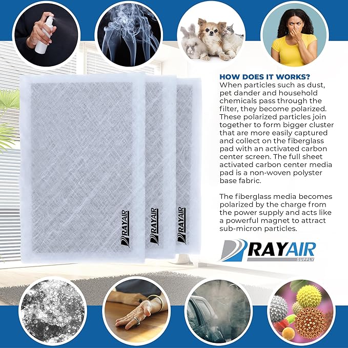 RAYAIR SUPPLY 20x20 Replacement Filter Pads Compatible with SolaceAir Air Cleaner 20x20 Refills (3 Pack) WHITE