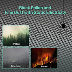 Premium Window Screen DIY KIT 39" 51" Blocks Rain, Pet Scratch, Pollen, Fine Dust 99%, 30Mesh Durable New Material, DIY Tools Included (W51in X L99ft)