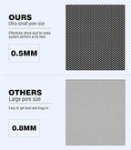 MoKo 140 x 140mm PC Case Magnetic Dust Mesh Filter, 0.5mm PVC Mesh Hole Computer Cooler Fan, Magnetic Frame Dustproof Cover Grill for Computer PC Case - 4PCS
