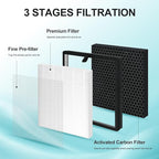 2 Packs Replacement Filter Compatible with AMEIFU G3 / FXAP2W / Sferf-30 & VEWIOR A3 / A3N / ClearAir-A3 Tailulu HQZZ-260 Air Purifi-er with 3 Stages HEPA, Activated Carbon Filter and Pre-Filter
