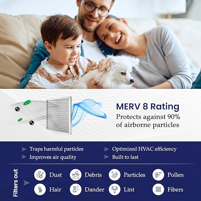 | Merv 8 | Washable & Reusable AC/Furnace Filter | Lifetime HVAC & Furnace Air Filter | Washable | Superior particle-holding Ability | Premium Quality Aluminum | 18x30x1