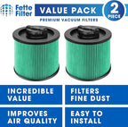 Fette Filter - DXVC4003 Premium HEPA Cartridge Filter Replacement Compatible with DeWalt DXV04T DXV05P DXV05S DXV08S DXV06G for 4 Gallon Wet Dry Vacuum - Pack of 2
