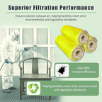 Fiberglass Paint Booth Filter Roll, for Spray Booth 22-Gram Yellow 200ft (40.5" x 200ft)