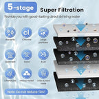 PaniFlow, Water Filter System, 5 Stages Ultrafiltration Water Purifier for Sink, Pur Water Filter, 90 L/H, Tankless Instant Water Purifier for House, Filter Replacement Indicator (Stainless Steel)