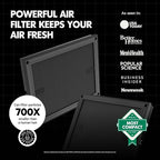 PuroAir 100i HEPA Air Purifier for Home Pets - Covers Up To 550 Sq Ft - Filters Up To 99.9% of Pollutants, Smoke, Pollen, Dust - Quiet HEPA Air Filter - Air Purifiers for Bedroom