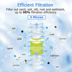 5 Micron Whole House Water Filter Cartridge, String Wound Sediment Filters for Well Water, Universal Replacement for Any 10 inch RO Unit - 10" x 2.5" Cartridges - Pack of 6
