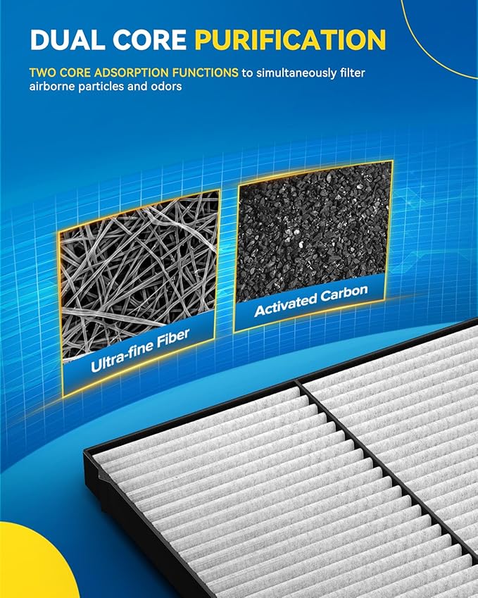 PHILTOP Cabin Air Filter,CF11811 Compatible with 2013-2024 Mazda CX-5, 2014-2018 3, 2014-2021 6