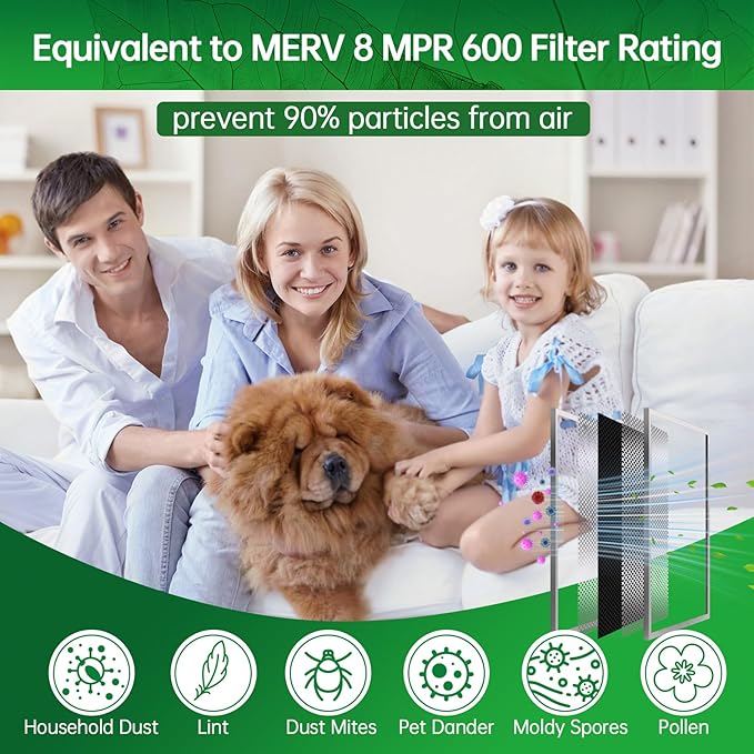 16x20x1 Air Filter Electrostatic Filter Reusable Washable HVAC AC Furnace Filter,MERV 8,Lasts a Lifetime, Healthier Home or Office(Actual Size:15.5x19.75x0.8 Inch)