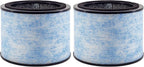 AP200 Filter Replacement, Compatible with Instant® AP200 Air Purifier, H13 Grade True HEPA and Activated Carbon Filters, Compare to F200 Filter,2 Pack