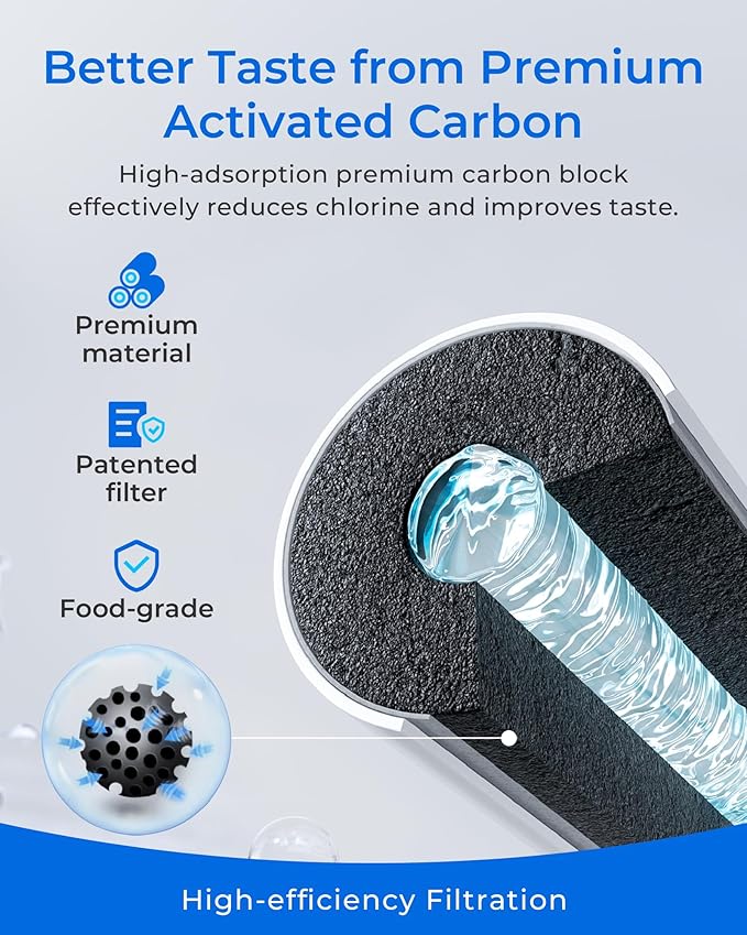 Waterdrop WD-F13 Replacement for GE® MWF® Water Filter, SmartWater® MWFP, GWF, HDX FMG-1, RWF1060, GSE25GSHECSS, 2 Filters(Package May Vary)