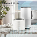 Funmit Core 200S Replacement Filter for Core 200S Smart WiFi Air Purifier, 3-in-1 H13 True HEPA Filter Replacement and High-Efficiency Activated Carbon, Part # Core 200S-RF, 3 Pack