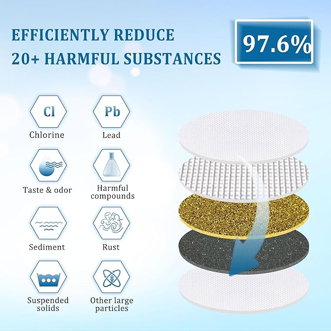 Yoption Calcium Inhibitor Filter, Outdoor Misting System Filter, for Preventing Scale Buildup and Clogging of Garden Patio Misters - 1 Pack