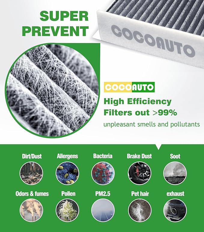 Cabin & Engine Air Filter Kit for Chevy Silverado 1500 GMC Sierra 1500 (2014-2018), Suburban Tahoe Yukon (2015-2020), Sierra 2500 3500 HD (2015-2019), 22808781 & 22845992 (Not for Diesel)