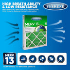 14x14x1 MERV 13 Air Filters, 6-Pack, Actual Size: 13.70” x 13.70” x 0.75”, Pleated Design with Enhanced Filter Media for Superior Filtration,Perfect for HVAC, AC & Furnace Systems