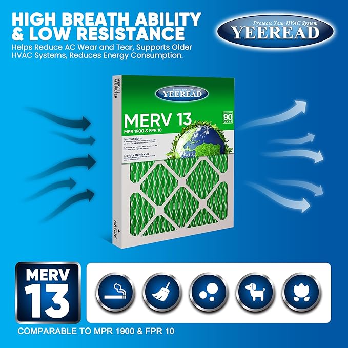 12x24x1 MERV 13 Air Filters, 6-Pack, Actual Size: 13.70” x 23.70” x 0.75”, Pleated Design with Enhanced Filter Media for Superior Filtration,Perfect for HVAC, AC & Furnace Systems