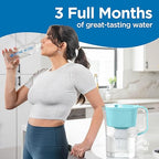 HOMEWATER 10-Cup Pitcher Filter (Teal) – BPA-Free, High-Capacity 2.4L Pitcher with Fast-Flow Carbon Filter, Wide Mouth for Easy Pouring, Removable Filter Replacement, Locking Lid, and Dishwasher-Safe