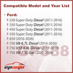 EPAuto GP888 (CA10888) Diesel Engine Air Filter Compatible with Ford F-250 Super Duty, F-350 Super Duty (2011-2016)