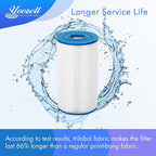 PWK30-EC Spa Filter Cartridge Replaces for C-6430,FC-3915, CCP498, 13004, AK-5005, XLS-602, FC-3915M, Hot Springs 31489, Darlly 60307, 30 sq.ft Drop in Hot Tub Filter-4 Pack