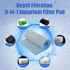AQUANEAT Aquarium Filter Sponge 8-Layer Filter Media Pad, Cut-to-Size Foam Floss for Fish Tank Sump Pond (28" x 11" x 0.6")