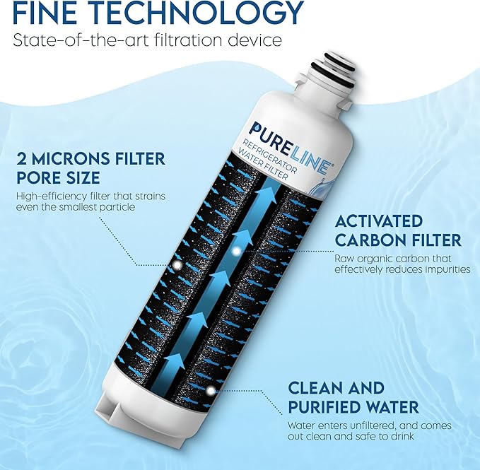 Pureline Replacement for Bosch® Ultra Clarity® Pro Water Filter, BORPLFTR50, 11025825, BORPLFTR55, 12028325, 11032531, 12033030, B36CT80SNS, B36CL80ENS, WFC100MF, WFS200MF Refrigerator Water Filter