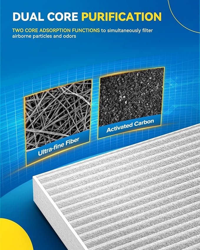 PHILTOP Cabin Air Filter w/Activated Carbon, Compatible with CF11436 Audi A6 2012-2018, A6 Quattro 2012-2018, A7 Quattro 2012-2018, RS7 2014-2018, S8 2013-2018, Filter Up Dust Pollen Odor