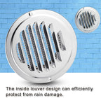 Zonon 18 Pcs Stainless Steel Soffit Vents 4 Inch Round Dryer Vent Cover with Mesh Screen for Home Outdoor Bathroom Wall Ceiling Outside Exterior Exhaust (Silver)