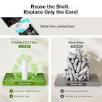Frizzlife Under Sink Water Filter System-NSF/ANSI 53&42 Certified High Capacity Direct Connect Under Counter Drinking Water Filtration System-0.5 Micron Reduces Lead, Chlorine, Bad Taste & Odor, Black