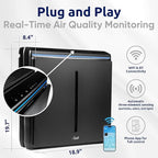 Rabbit Air, A3 SPA-1000N Air Purifiers for Home, Ultra Quiet HEPA Air Purifier - Wall Mountable Air Purifiers for Home Large Room, Allergies, Dust, Mold, Smoke & VOCs - (White, Odor Remover Filter)