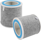 HP102 True HEPA Replacement Filter Compatible with Shark Air Purifier HP100, HP102, HC450, HC451, HC452, HC455, Compares to Part # HE1FKBAS and HE1FKPET, 2 Pack