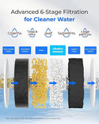 Waterdrop Glass Alkaline Water Filter Pitcher with 1 Filter, Enhances Alkaline Water, Eco-Friendly, 7-Cup, for Home and Office, Reduces PFOA/PFOS, Chlorine, Cadmium, Copper, Mercury, Blue