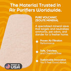 Barnakl Pet Fresh Ceiling Fan Filters for Blades, Zeolite Air Filters, Ceiling Fan Air Purifier Pads, Odorless Pet Odor Eliminator for Home, Fan Filters for Dust, Dander & Odors – 3 Pack