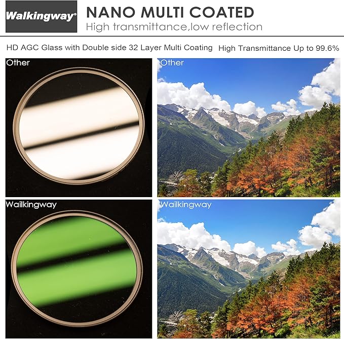 Walking Way 52mm MC UV Protection Filter 32 Layer Multi Coating Ultraviolet UV Filter MRC Nano Coated Camera Lens Filter for Canon Nikon Sony DSLR (52MM)