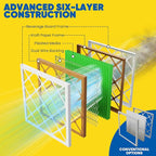 Maycold MERV 13 16x20x1 Air Filter (6-Pack), High-Efficiency Pleated AC & Furnace Filters, Actual Size: 15.70” x 19.70” x 0.75”, Individually Wrapped in Plastic
