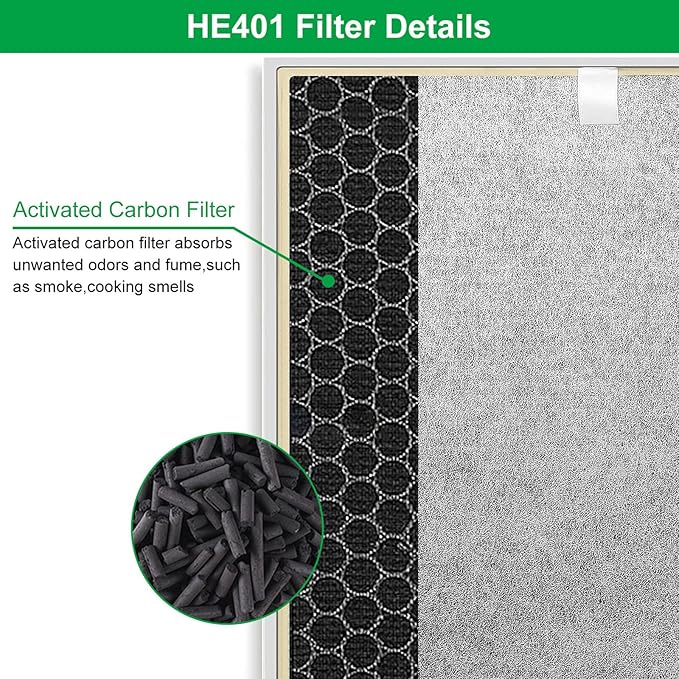 HE401 Filter Replace for Shark Air Purifier 4 Replacement Filter Compatible with Shark 4 HE401 HE402 HE405 HE400