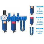 NANPU Zinc Alloy 3 Stage Air System - Particulate Filter, Coalescing Filter, Desiccant Dryer & Air Regulator, Poly Bowl, Manual Drain, Mid Flow, Suitable for Paint Spray & Plasma Cutter (1/2" NPT)
