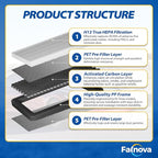 Compatible with Tesla Model 3 Model Y 2016-2025 Highland Juniper Premium HEPA Cabin Air Filter Activated Carbon 5-Layer Replacement Filter Kit - Includes Tools & Installation Guide (2 Pack)
