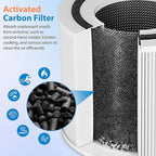 4 Pack 240 Replacement Filter Compatible with Puro 240 Air Puri-fier, 3-in-1 True HEPA 14 Filter Replacement Fit for 240 Air Puri-fier, Grade True HP-14 with Activated Carbon