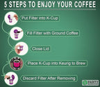 PARTY BARGAINS 300 Compact White Coffee Filter Liners – Disposable, Compatible with Keurig Brewers & K-Cup Reusable Pods, Single-Serve Paper Filters