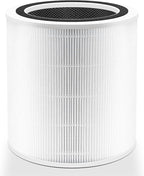 Core 400S Replacement Filter for LEVOIT Core 400S Smart WiFi Air Purifier, Funmit 3-in-1 H13 True HEPA Replacement Filter, Compared to Part # Core 400S-RF, 1 Pack, White