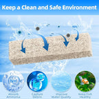 AQUANEAT 24- Pack Replacement Ammonia Reducer Pads Compatible with Aqueon QuietFlow 20 and 75 LED PRO Aquarium Power Filter