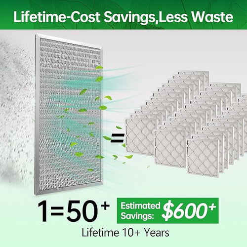 20x20x1 Air Filter Electrostatic Filter Reusable Washable HVAC AC Furnace Filter,MERV 8,Lasts a Lifetime, Healthier Home or Office(Actual Size:19.75x19.75x0.8 Inch)