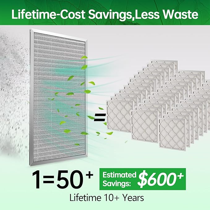 16x20x1 Air Filter Electrostatic Filter Reusable Washable HVAC AC Furnace Filter,MERV 8,Lasts a Lifetime, Healthier Home or Office(Actual Size:15.5x19.75x0.8 Inch)