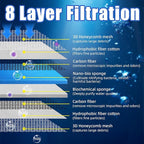 AQUANEAT Aquarium Filter Sponge 8-Layer Filter Media Pad, Cut-to-Size Foam Floss for Fish Tank Sump Pond (16" x 12" x 0.6")