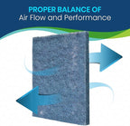 Natural Fiber Hog Hair Furnace Door Filter for Mobile, Manufactured and Modular Homes (19-1/2 x 21-3/4)