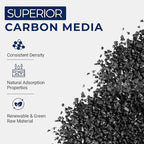 IPW Industries Bulk Activated Carbon - Coconut Shell Granular Activated Charcoal (GAC) for Water Filtration - Replacement Media for Pre and Post Carbon Water Filters (25 lbs)
