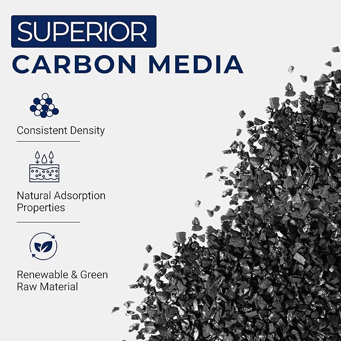 IPW Industries Bulk Activated Carbon - Coconut Shell Granular Activated Charcoal (GAC) for Water Filtration - Replacement Media for Pre and Post Carbon Water Filters (7 lbs)
