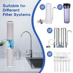 ICEPURE 1 Micron 20" x 2.5" Whole House CTO Carbon Sediment Water Filter Cartridge Compatible with C1-20, EP-20, HX-CB-25-2010, F3WCB32, Pack of 1