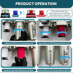 Upgraded 3/4" NPT Heavy Duty Industrial Grade 3 Stage Air Drying System, Particulate Filter, Coalescing Filter, Desiccant Dryer & Air Regulator - for Plasma Cutter, Paint Spray（Auto Drain）